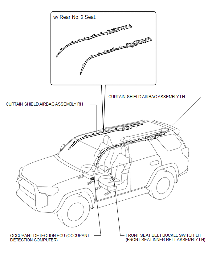 Toyota 4runner Parts Location Airbag System Service Manual