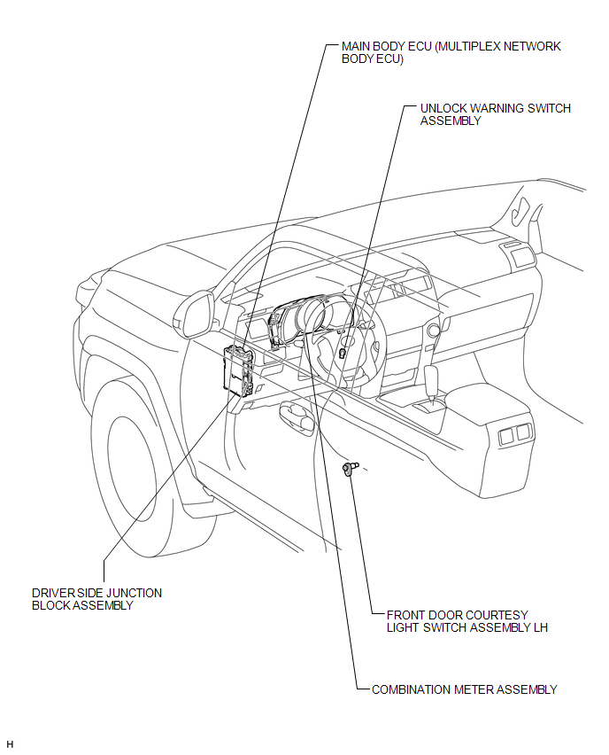 Toyota 4Runner: Parts Location - Key Reminder Warning System - Service Manual