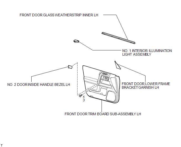 Toyota 4Runner: Personal Light(for Front Door) - Lighting (int